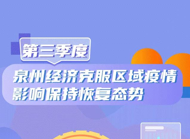 图解：第三季度泉州经济克服区域疫情影响保持恢复态势